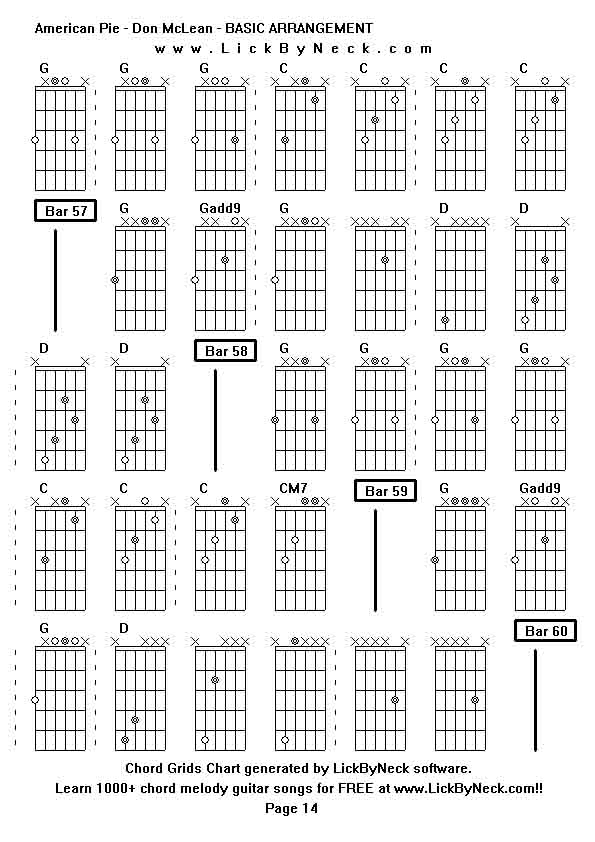 Chord Grids Chart of chord melody fingerstyle guitar song-American Pie - Don McLean - BASIC ARRANGEMENT,generated by LickByNeck software.